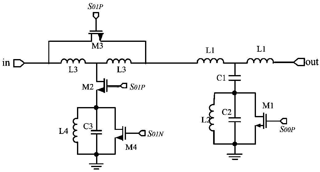 Active passive hybrid microwave phase shifter