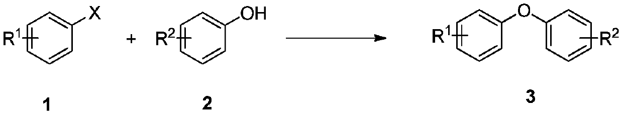 Novel preparation method of diaryl ether compound and application thereof