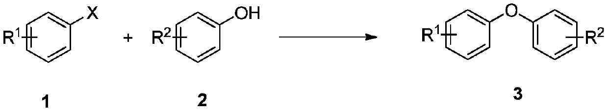 Novel preparation method of diaryl ether compound and application thereof