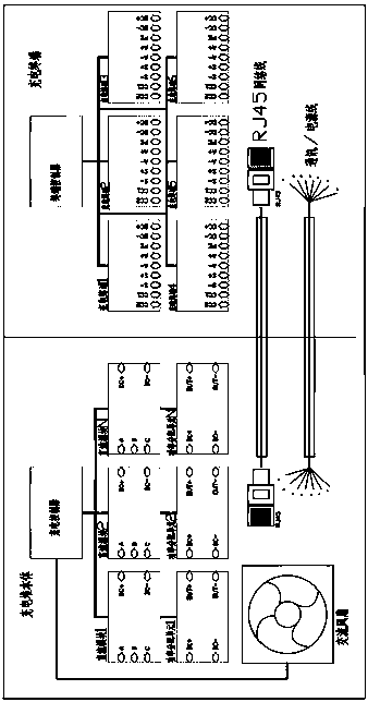 Intelligent distribution system for new energy automobile charging pile