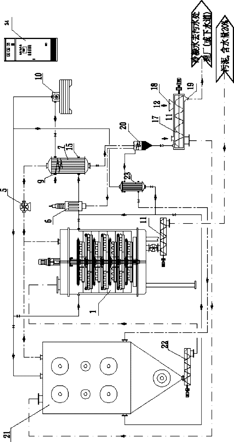 Separated thermal cycle sludge dry method and device thereof