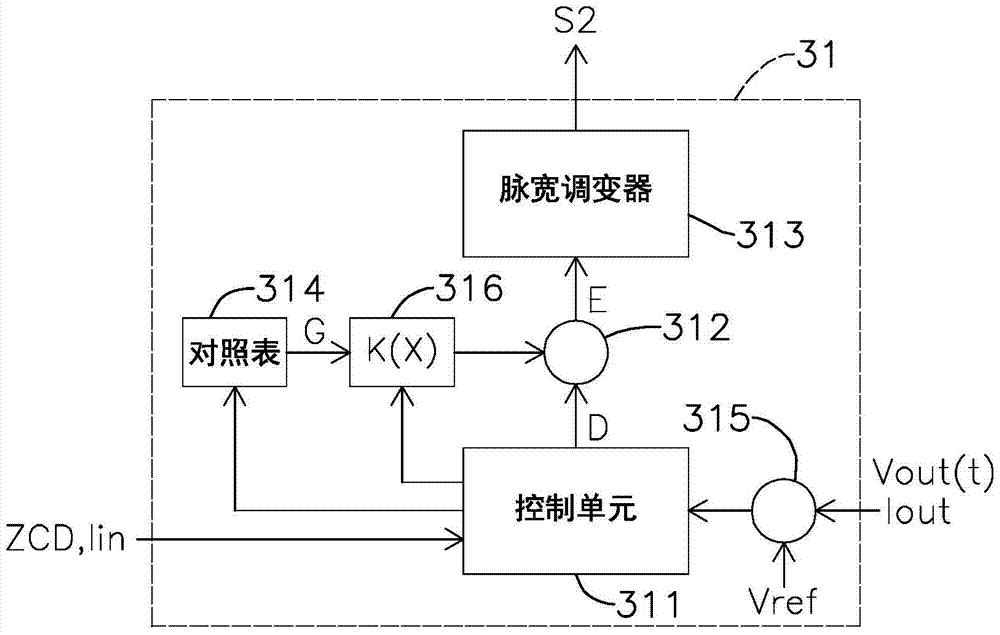 Power supply and its output voltage low-frequency ripple compensation method