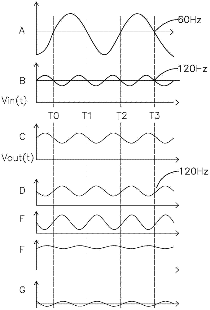 Power supply and its output voltage low-frequency ripple compensation method