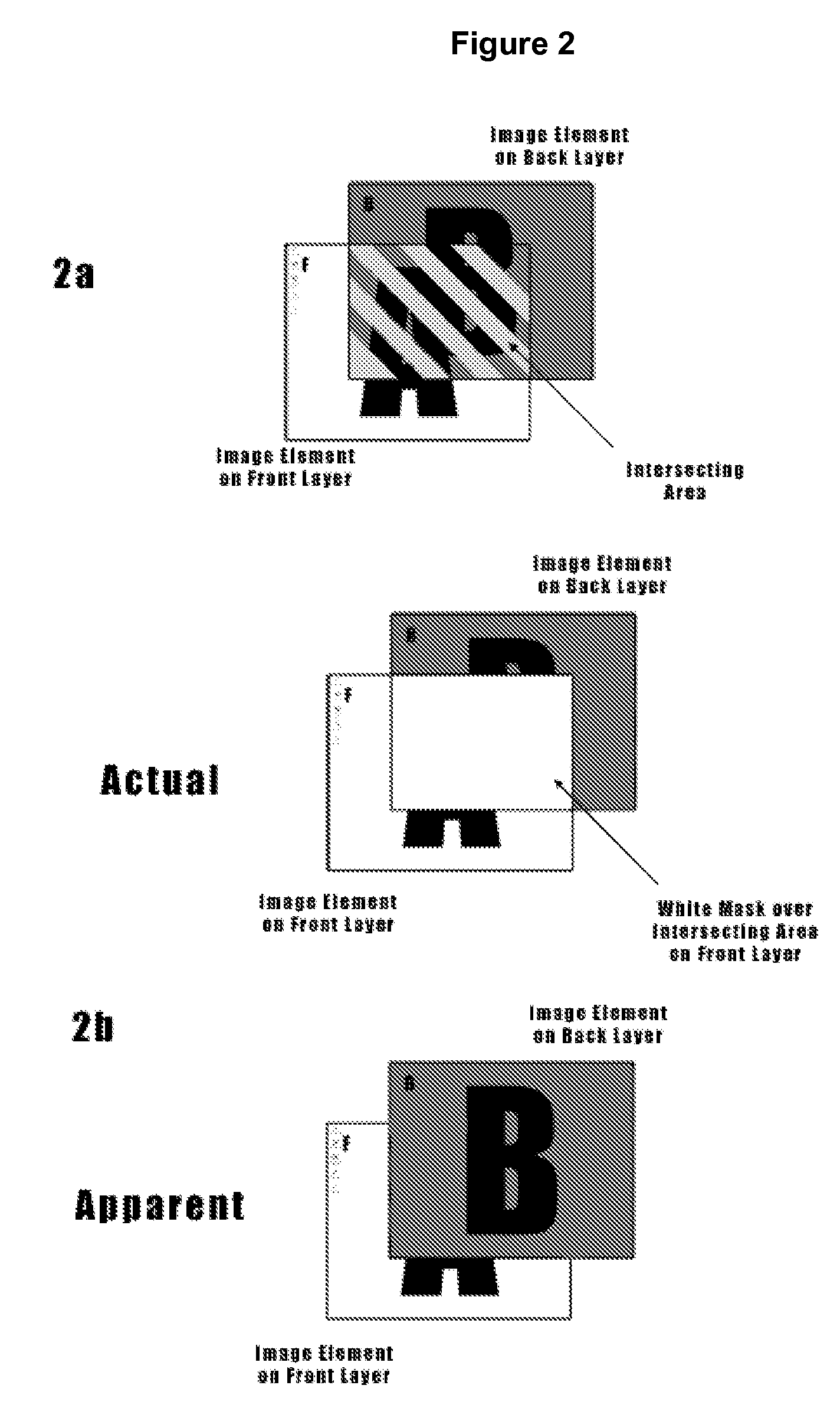 Method of manipulating visibility of images on a volumetric display