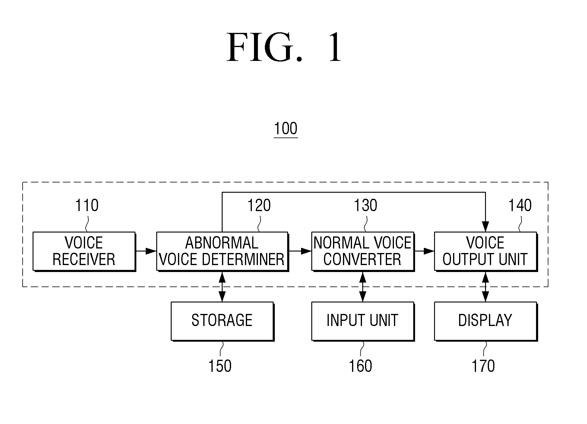Voice converting apparatus and method for converting user voice thereof
