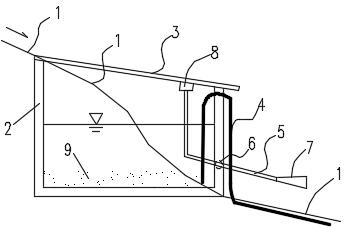 A mud-rock flow prevention and control system