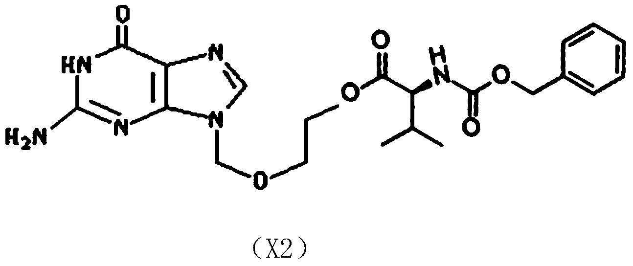 Preparation method of valine acyclovir