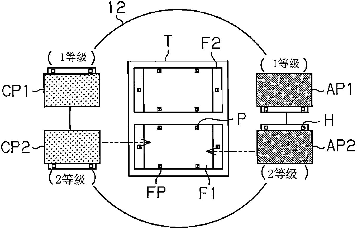 Polar plate lamination device