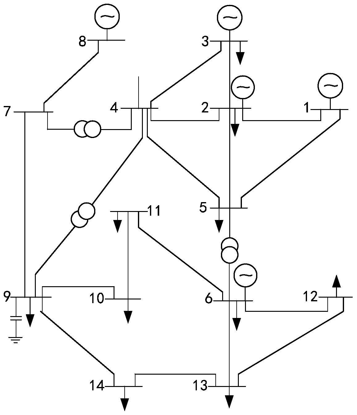 A method and system for automatic voltage control of power grid based on multi-objective optimization