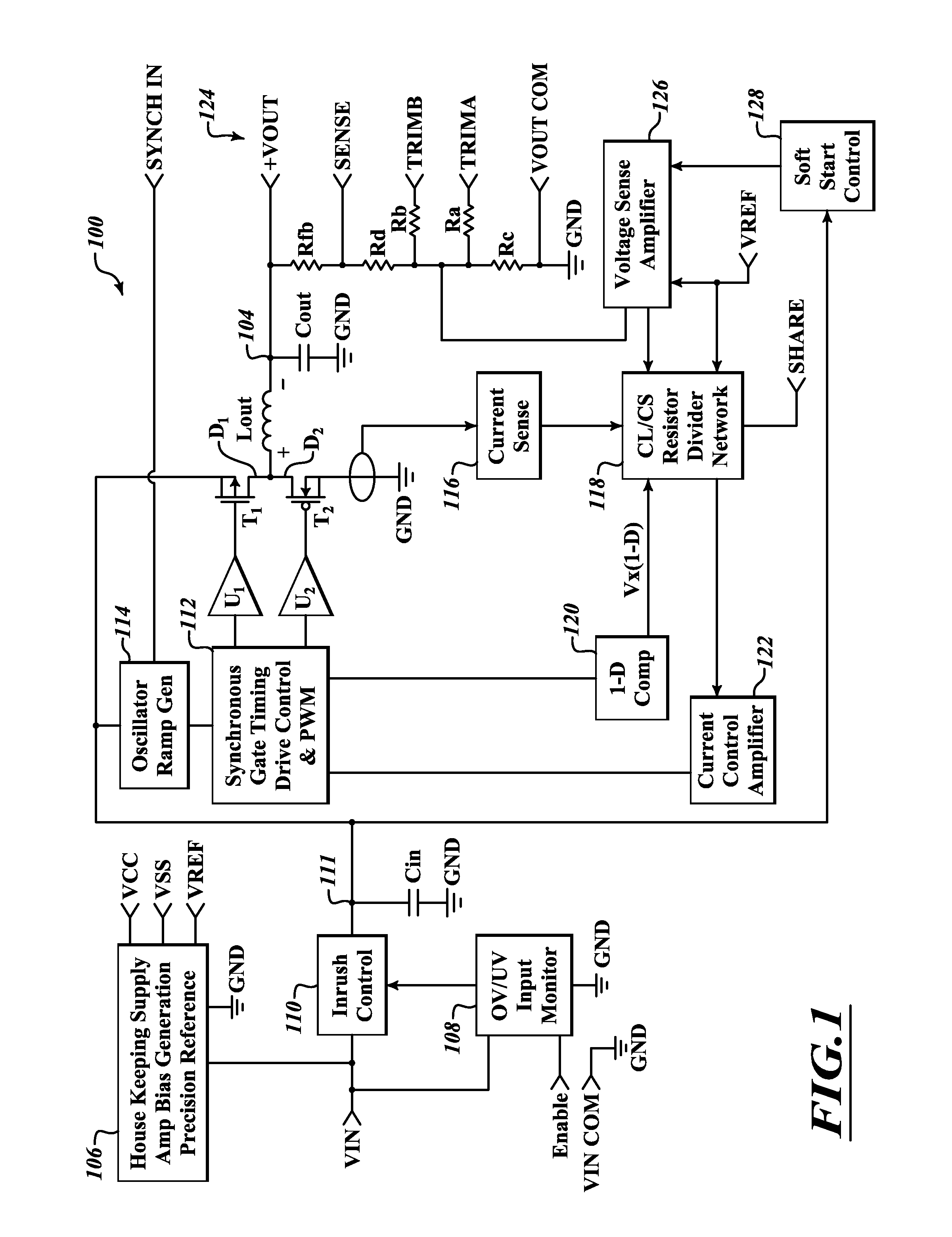 Input control apparatus and method with inrush current, under and over voltage handling