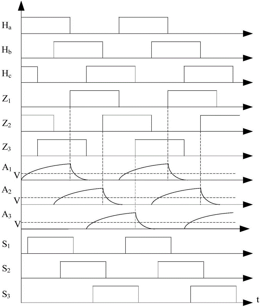Three-phase brushless direct current motor adaptive commutation angle compensation method