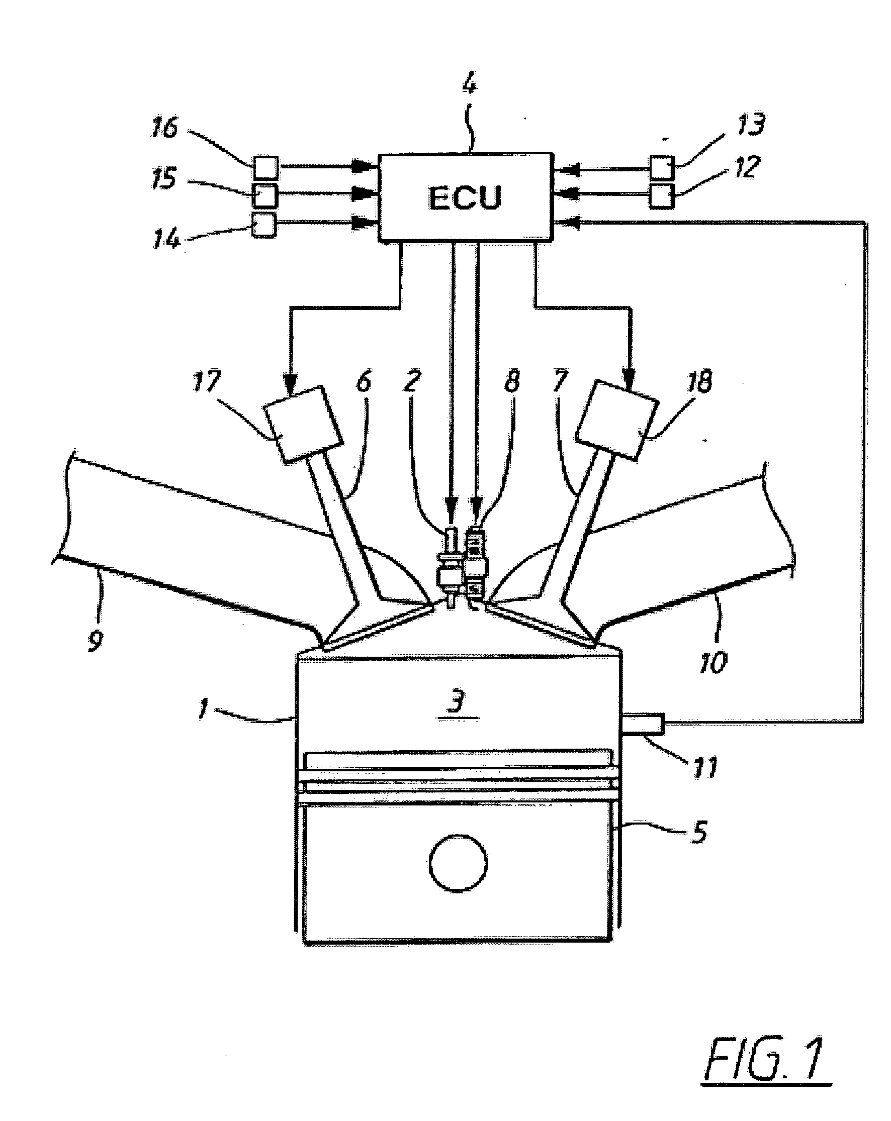 Method for auto-ignition operation and computer readable storage device for use with an internal combustion engine