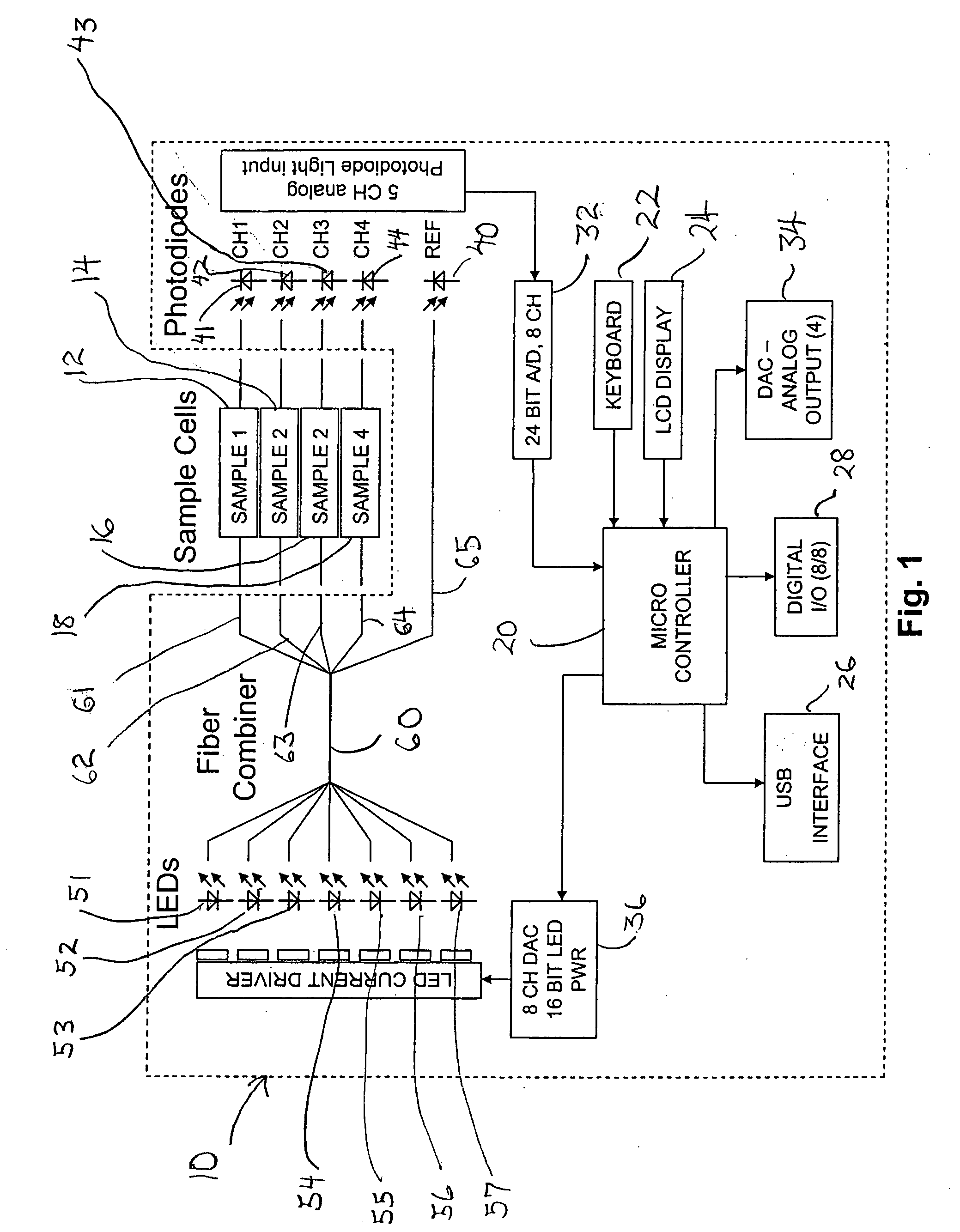Self referencing LED detection system for spectroscopy applications