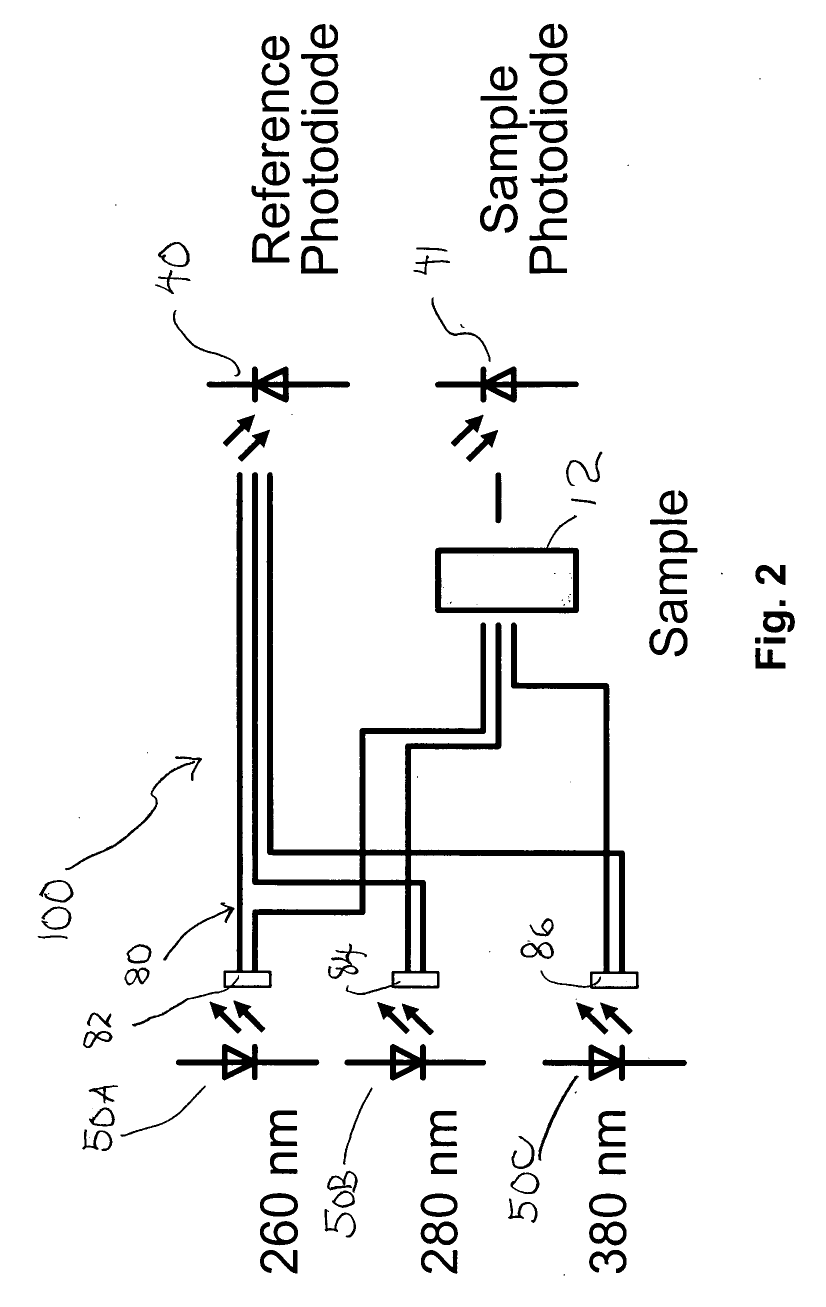 Self referencing LED detection system for spectroscopy applications