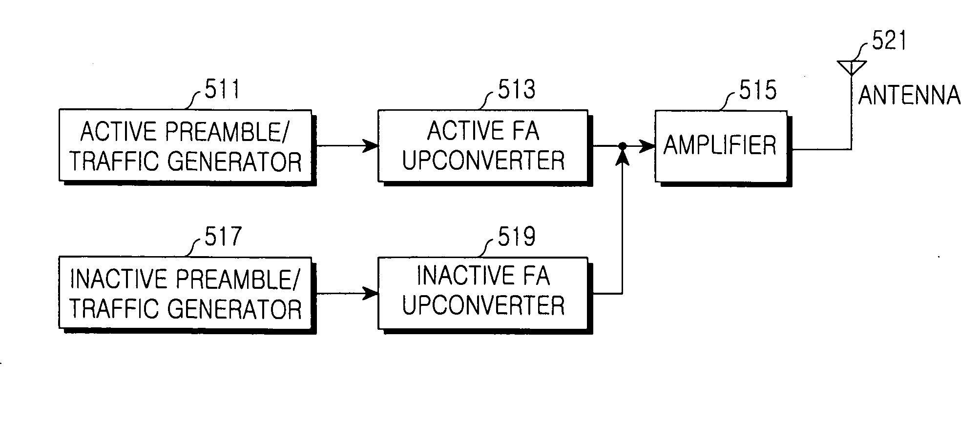 System and method for performing handover between frequency assignments in a communication system