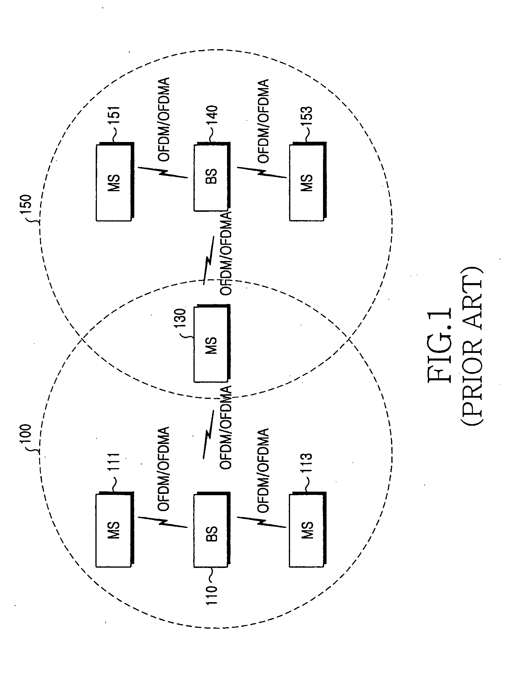System and method for performing handover between frequency assignments in a communication system