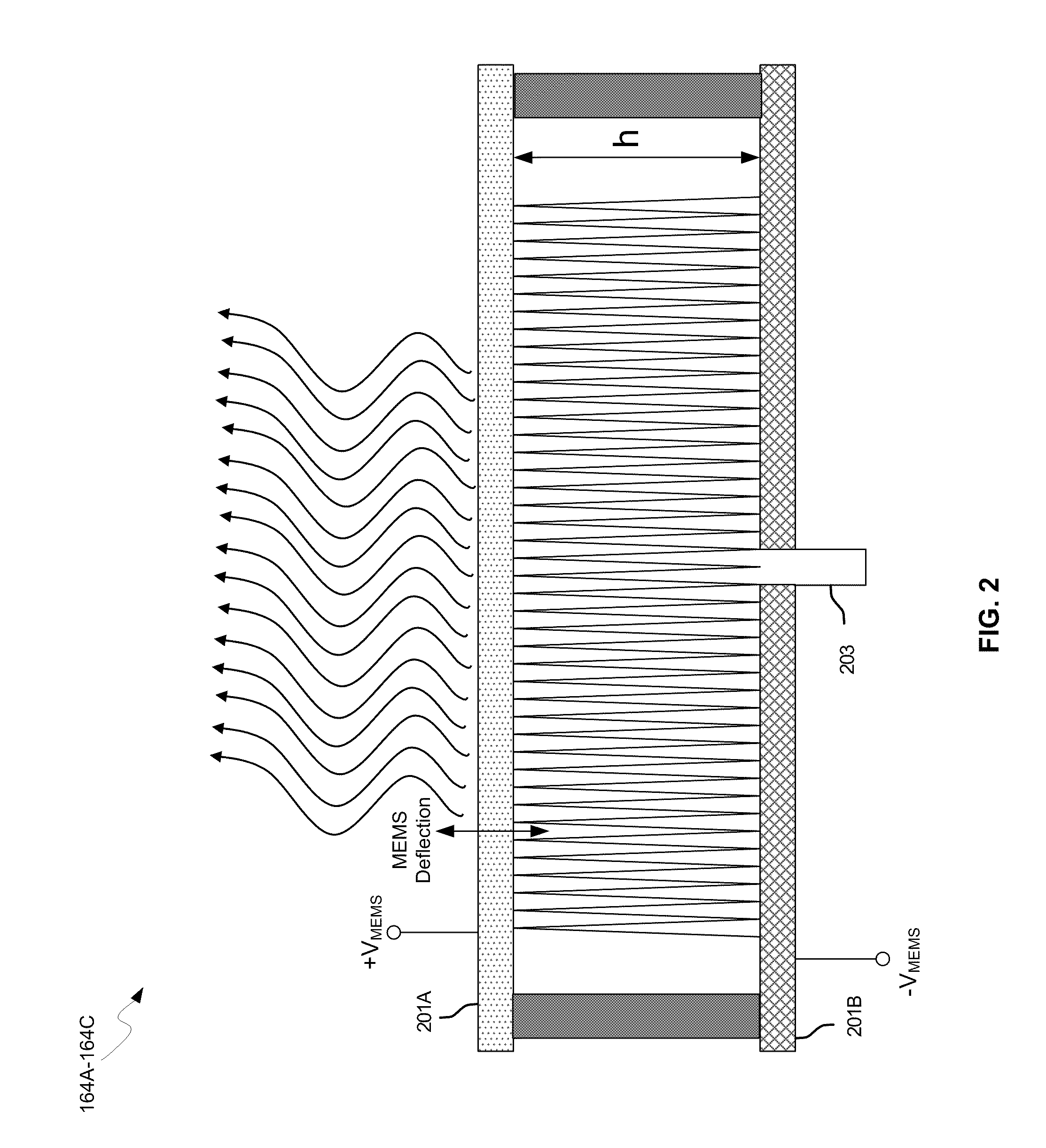 Method and system for power transfer utilizing leaky wave antennas