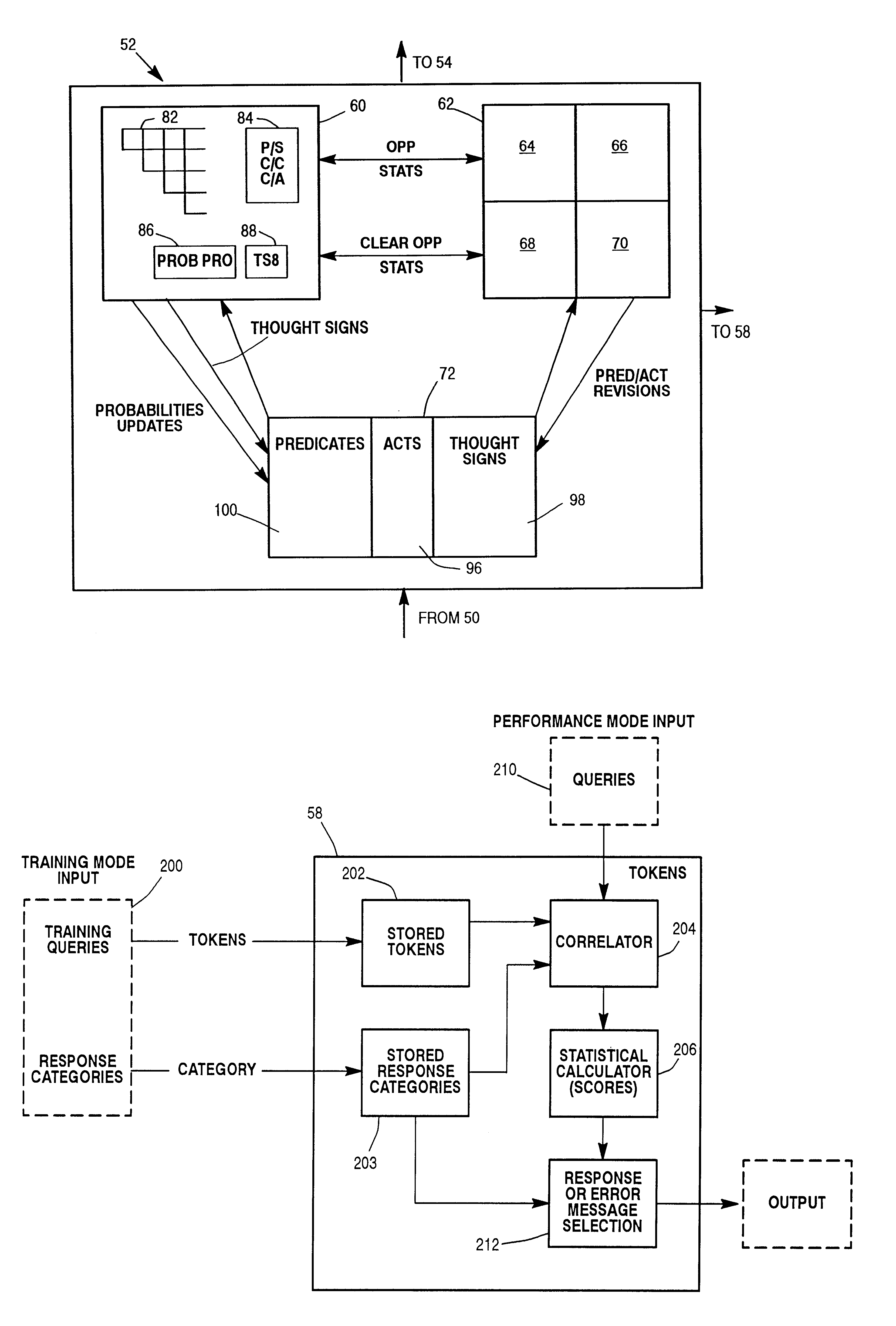 Semiotic decision making system for responding to natural language queries and components thereof