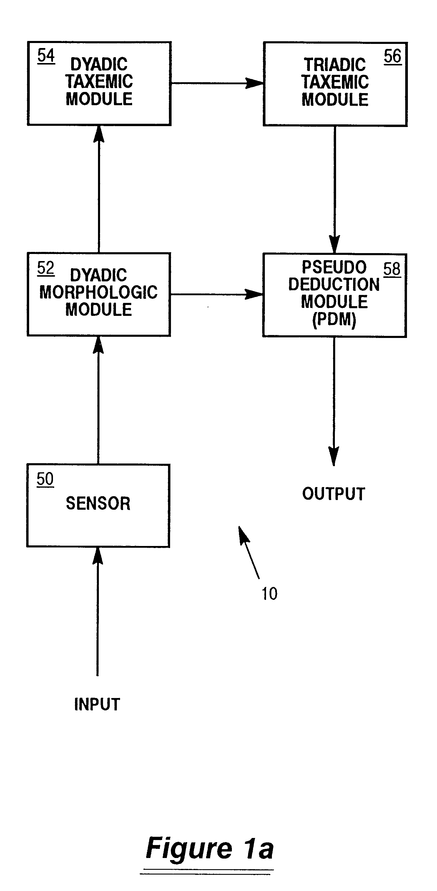 Semiotic decision making system for responding to natural language queries and components thereof
