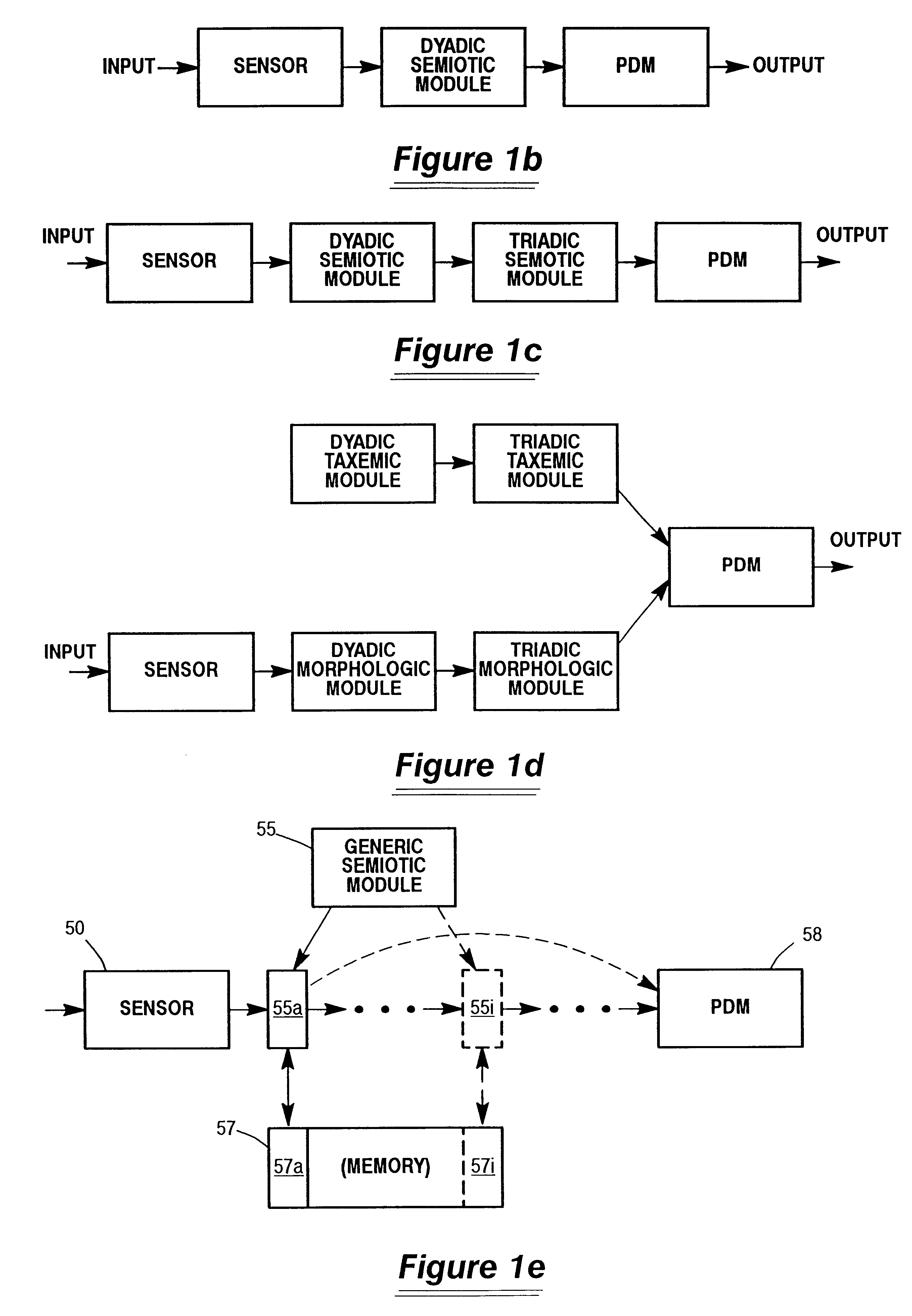 Semiotic decision making system for responding to natural language queries and components thereof