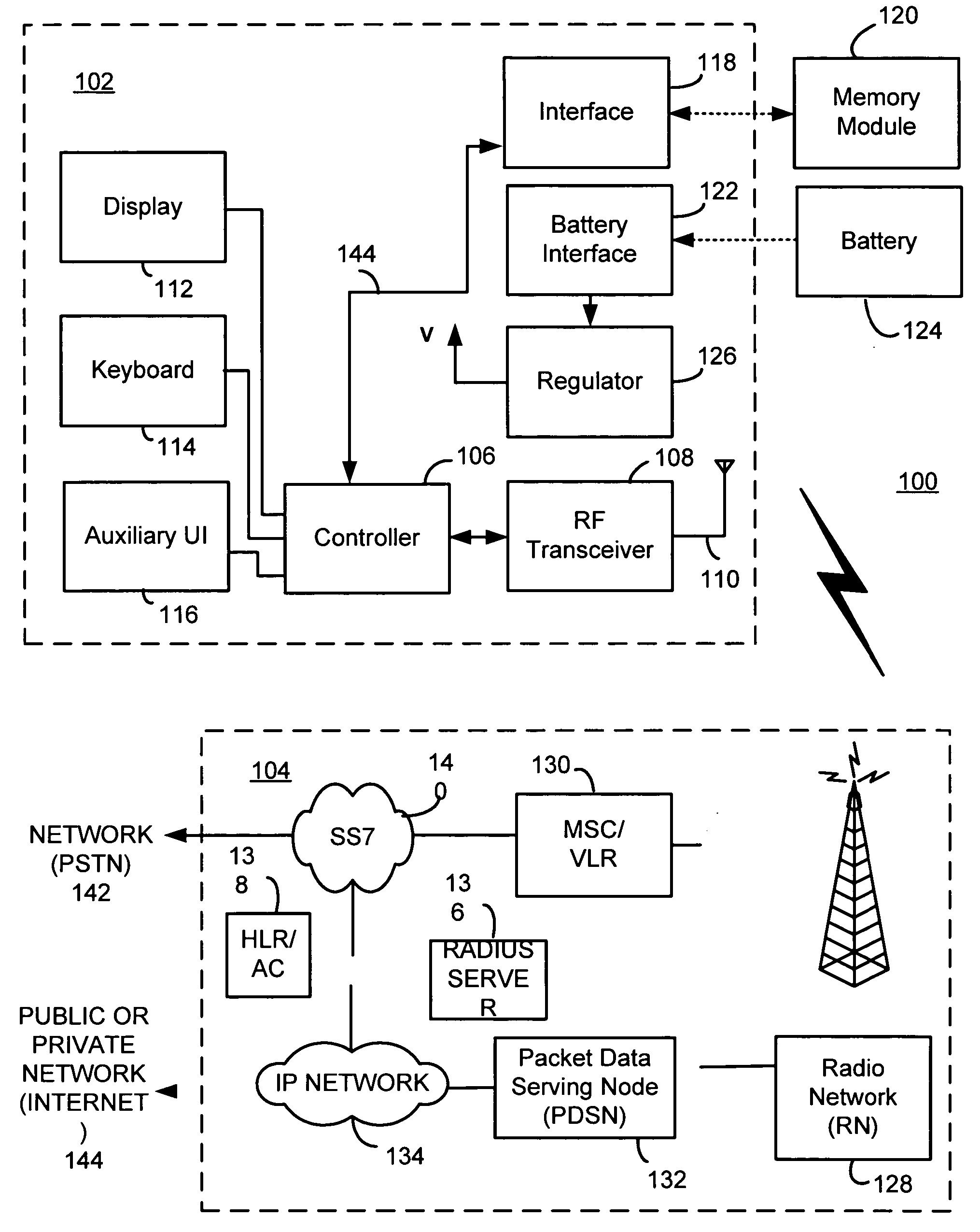 Methods and apparatus for selecting a base station transceiver system based on service communication type