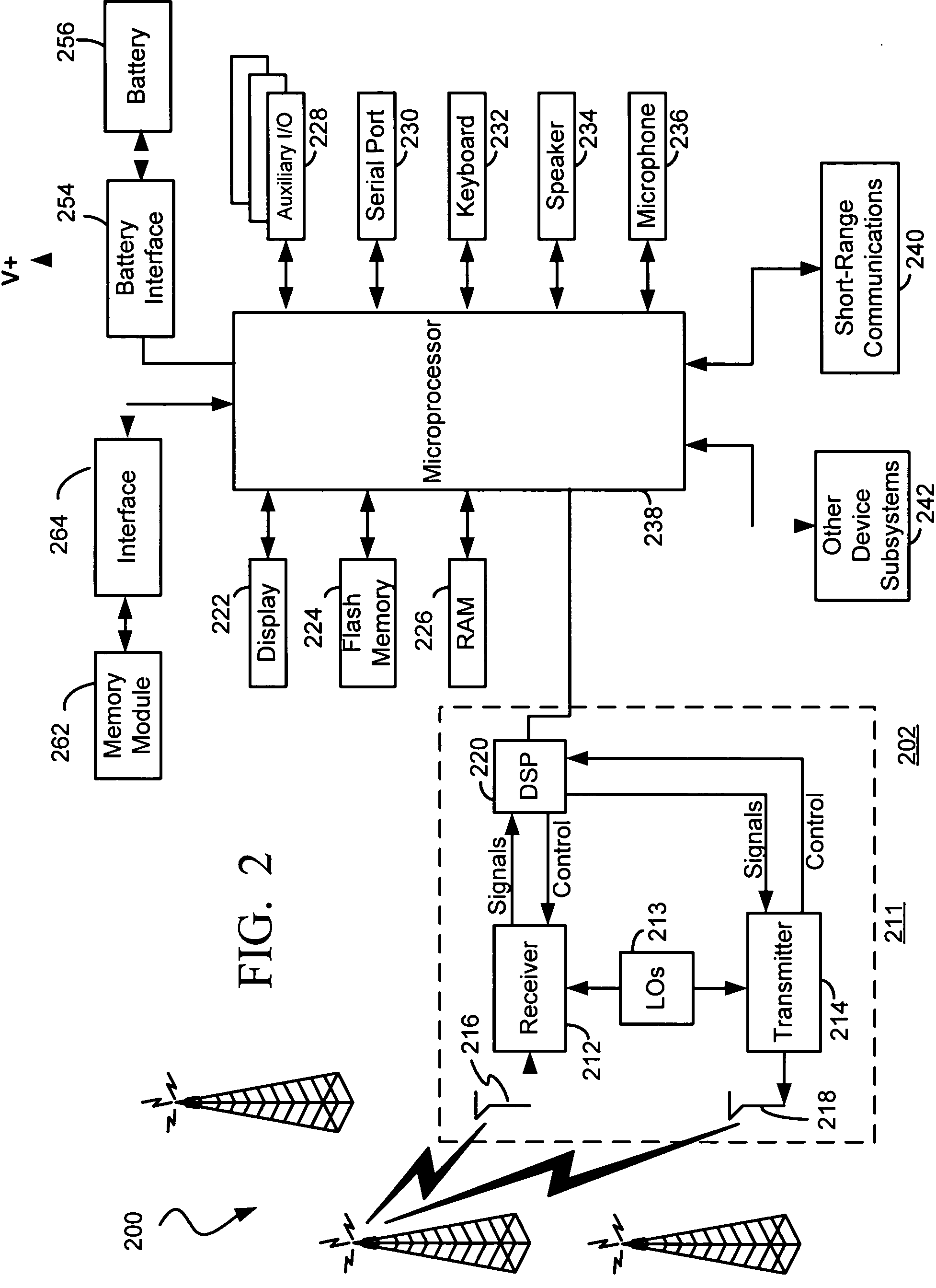 Methods and apparatus for selecting a base station transceiver system based on service communication type