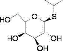 Preparation method of isopropyl-β-d-thiogalactoside
