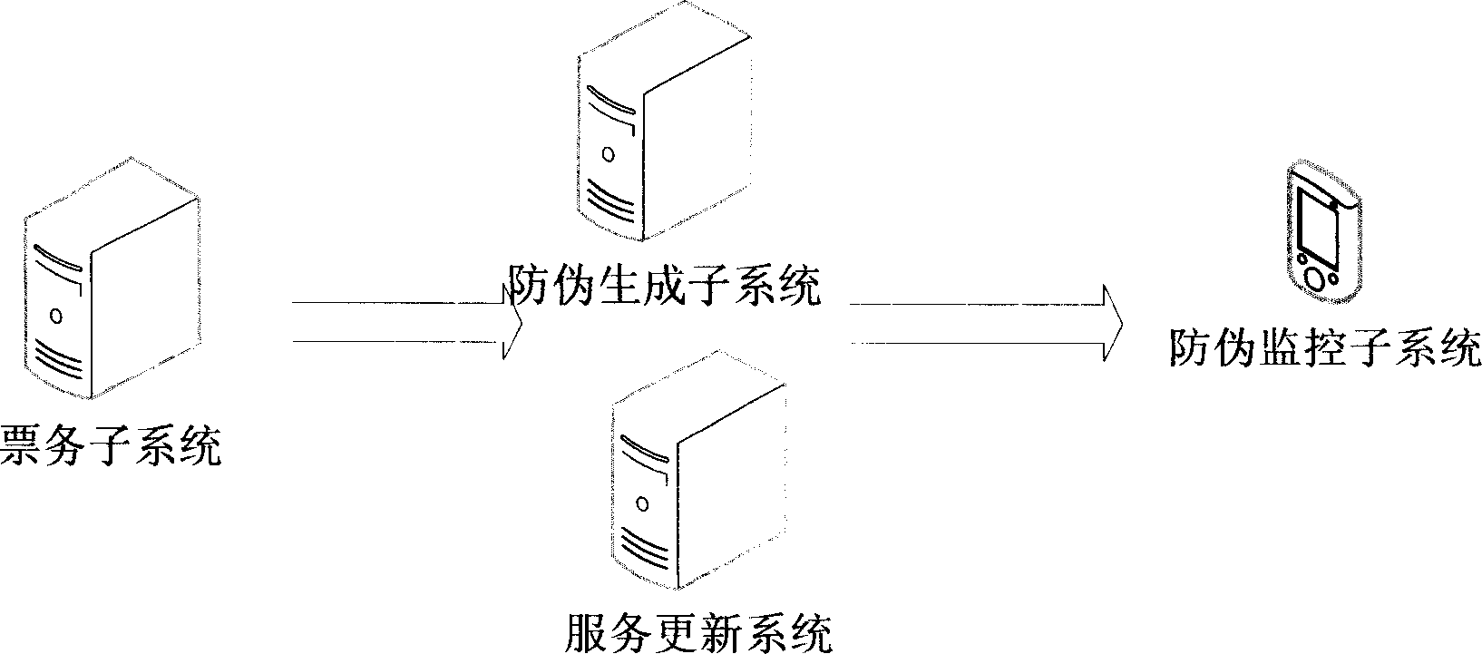 Anti-fake system and method for electronic bill