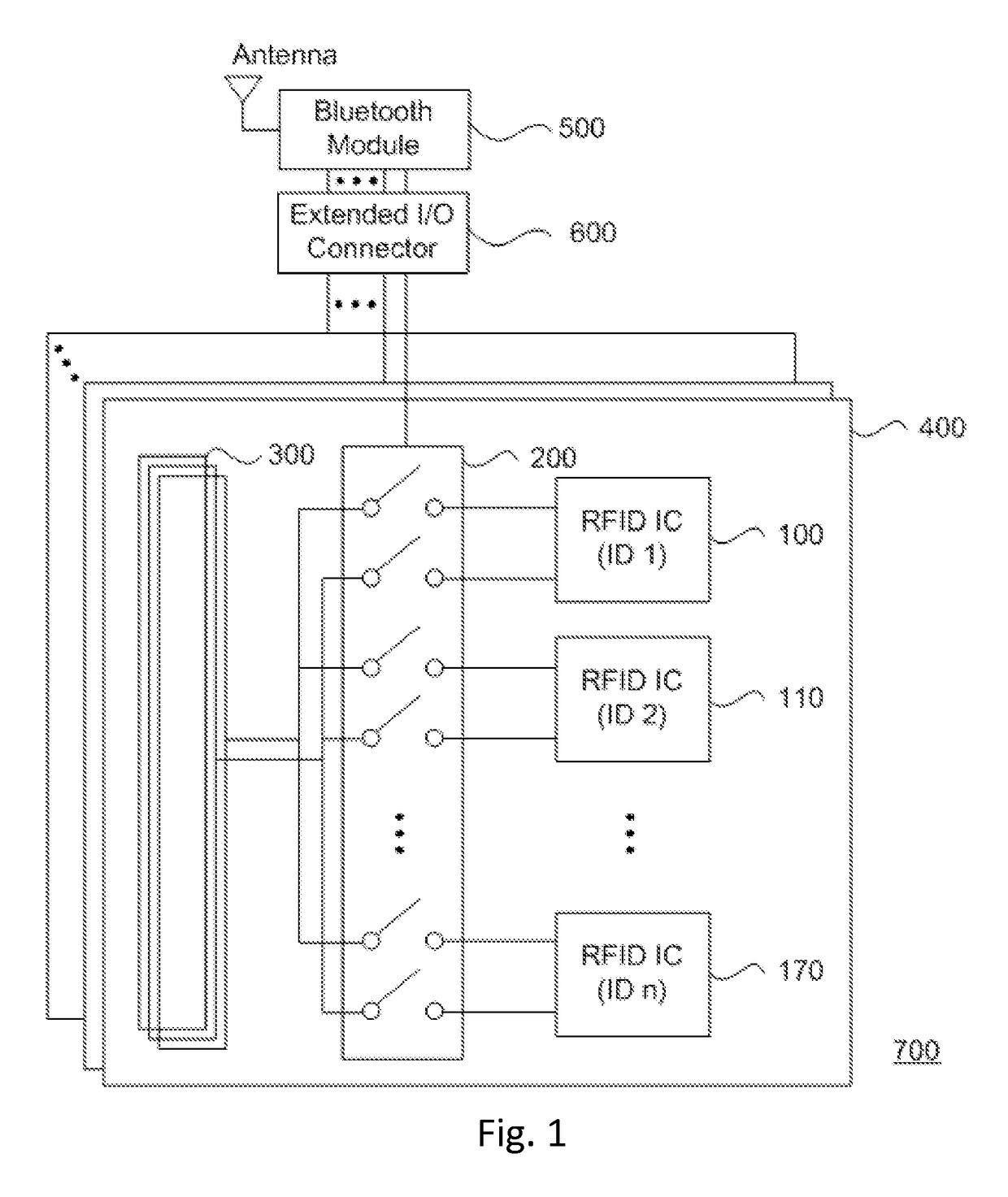 RFID-to-bluetooth selective adapter with multiple RFID integrated chips