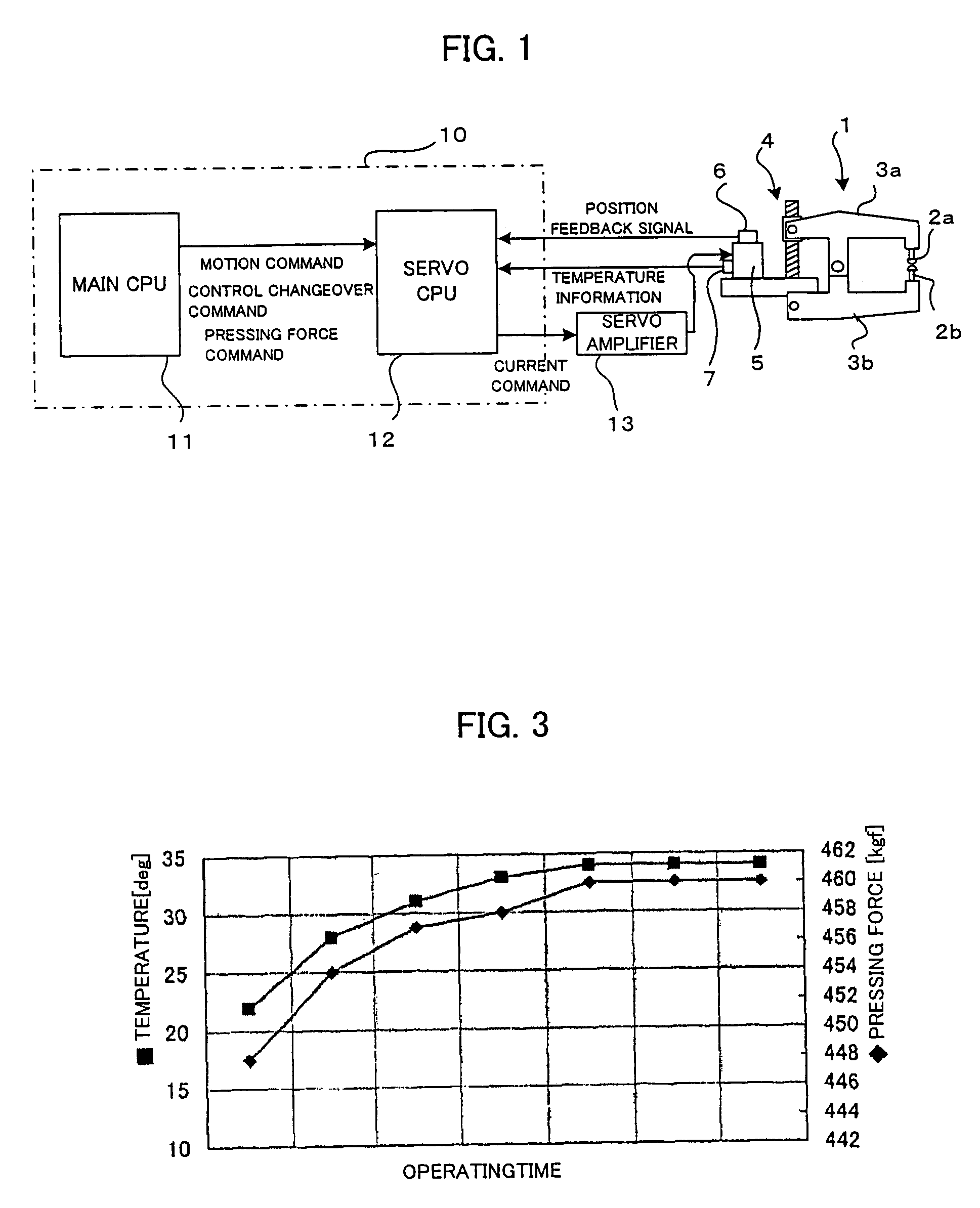 Spot welding system and method of controlling pressing force of spot welding gun