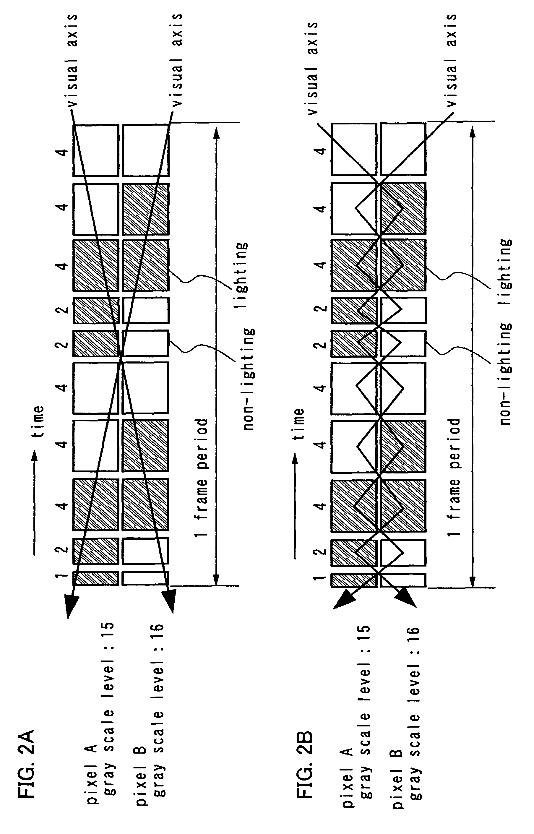 Display device, and driving method and electronic apparatus of the display device