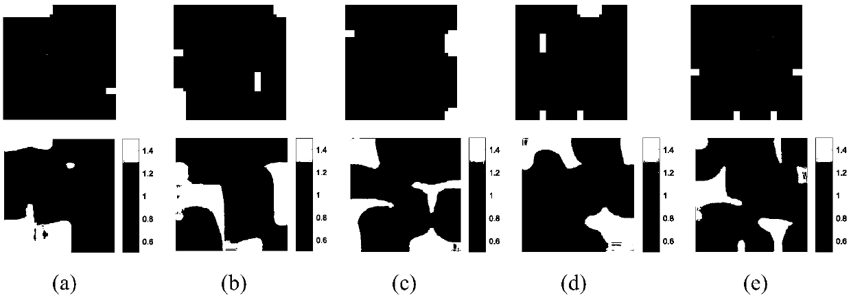 A nonlinear de-mixing method for hyperspectral images considering spectral variability