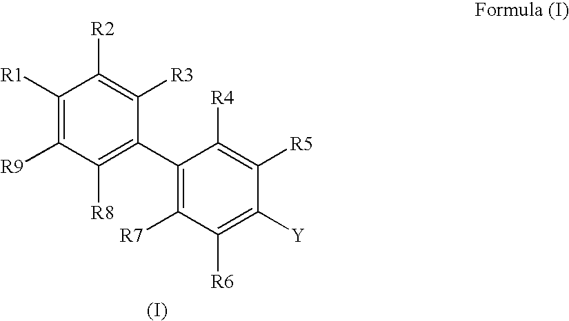 Novel Biphenyl Compounds And Their Use
