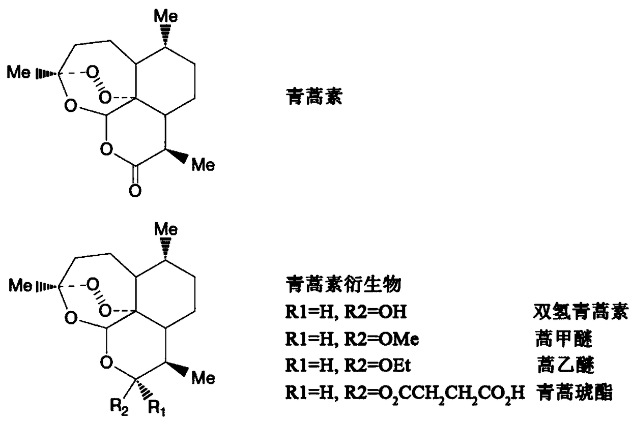 Application of composition of artemisinin or derivative thereof and EGFR-TKI targeted drug