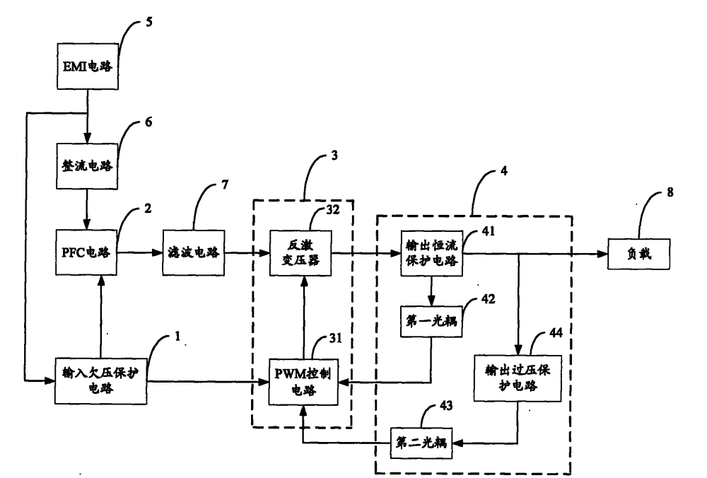 LED control circuit