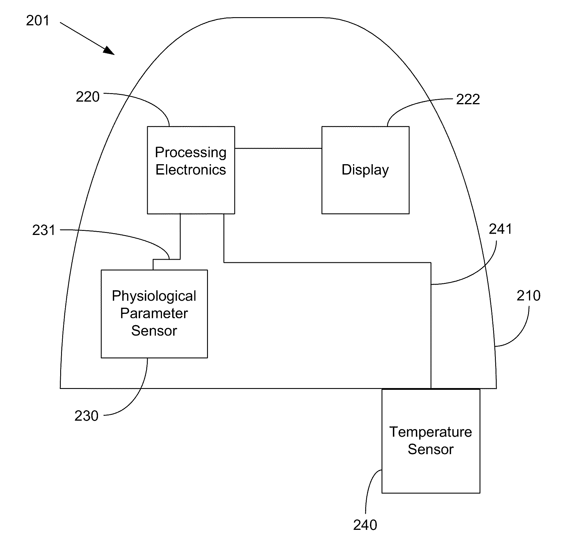 Ambient temperature sensor systems and methods