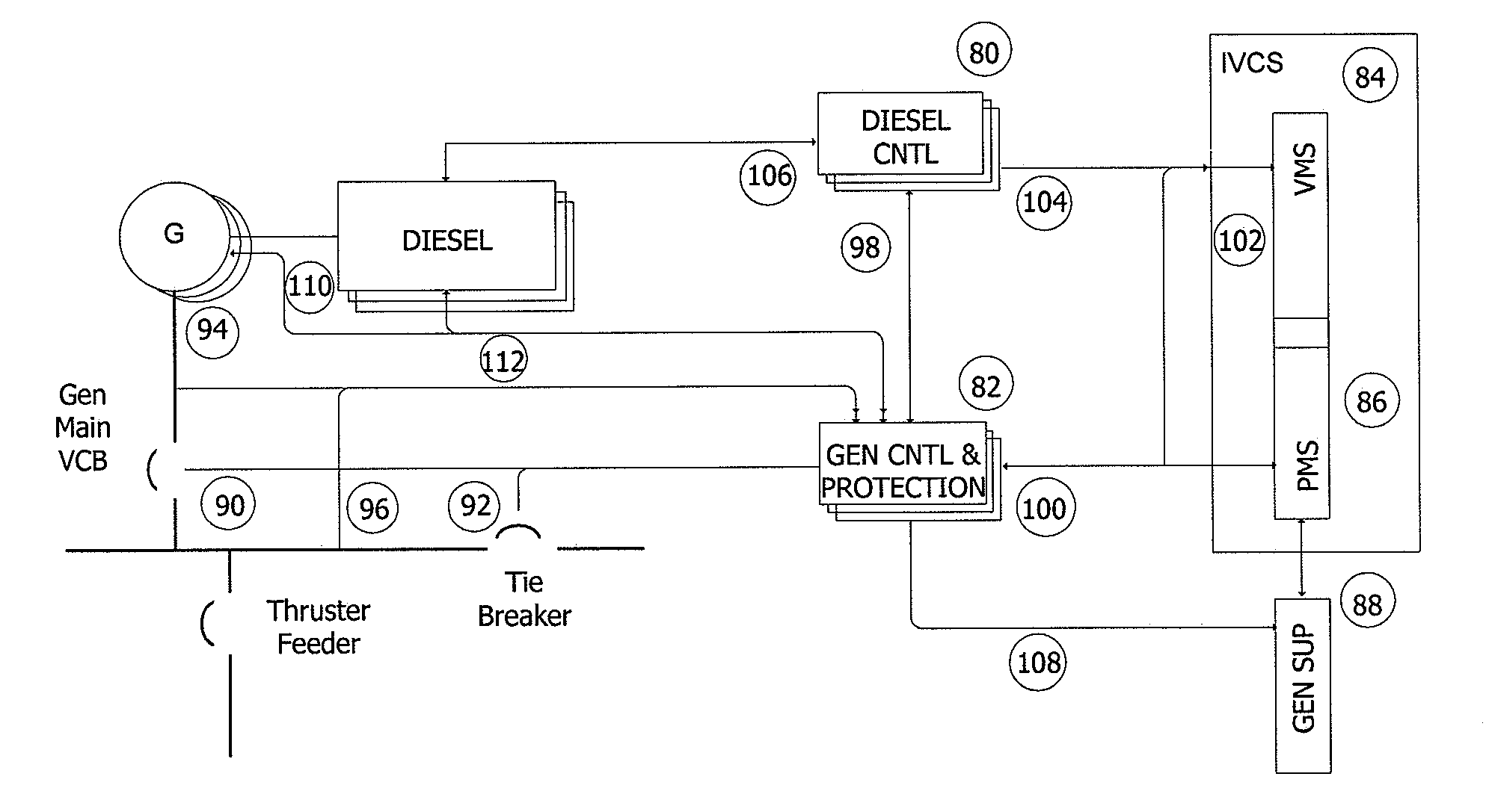 Generator power plant protection system and method