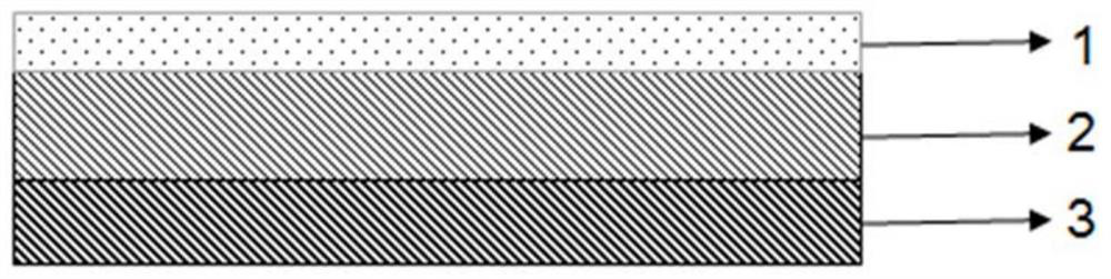 Preparation method of thin-layer two-dimensional material