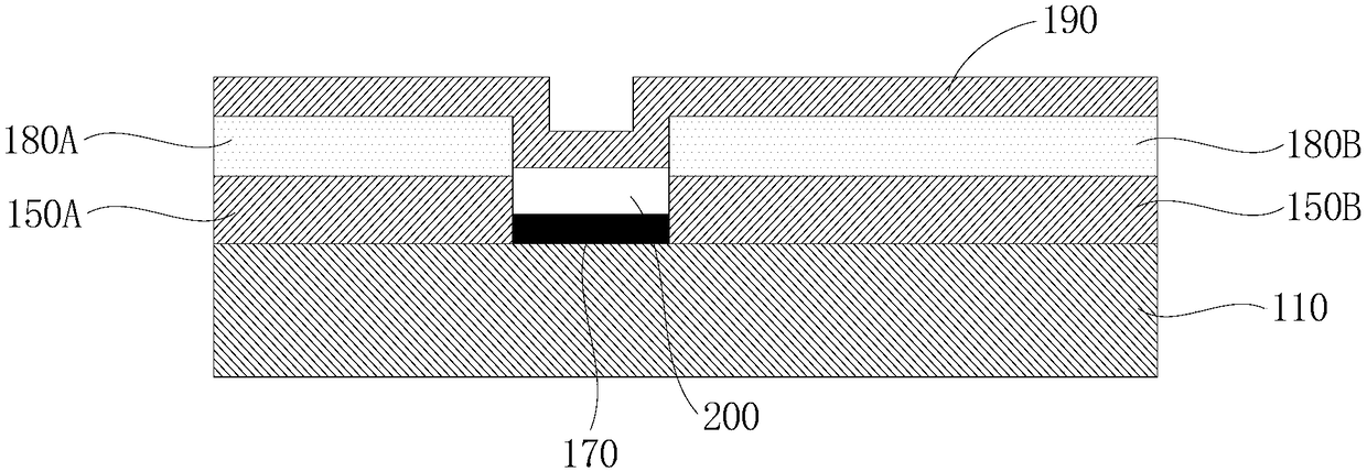 OLED device and manufacturing method thereof, flexible display unit