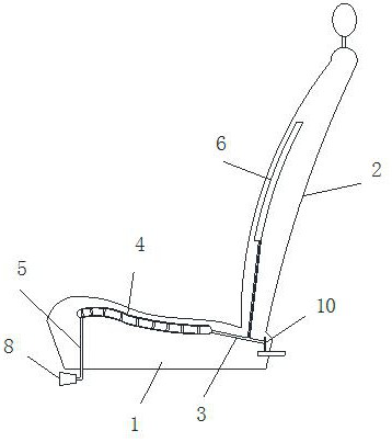 Car seat and car with passive temperature regulation