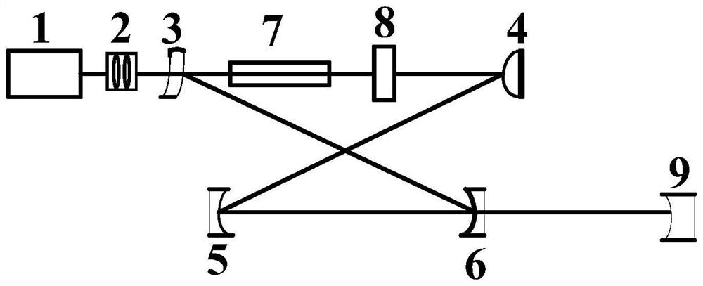 Method and device for measuring intracavity loss of solid laser