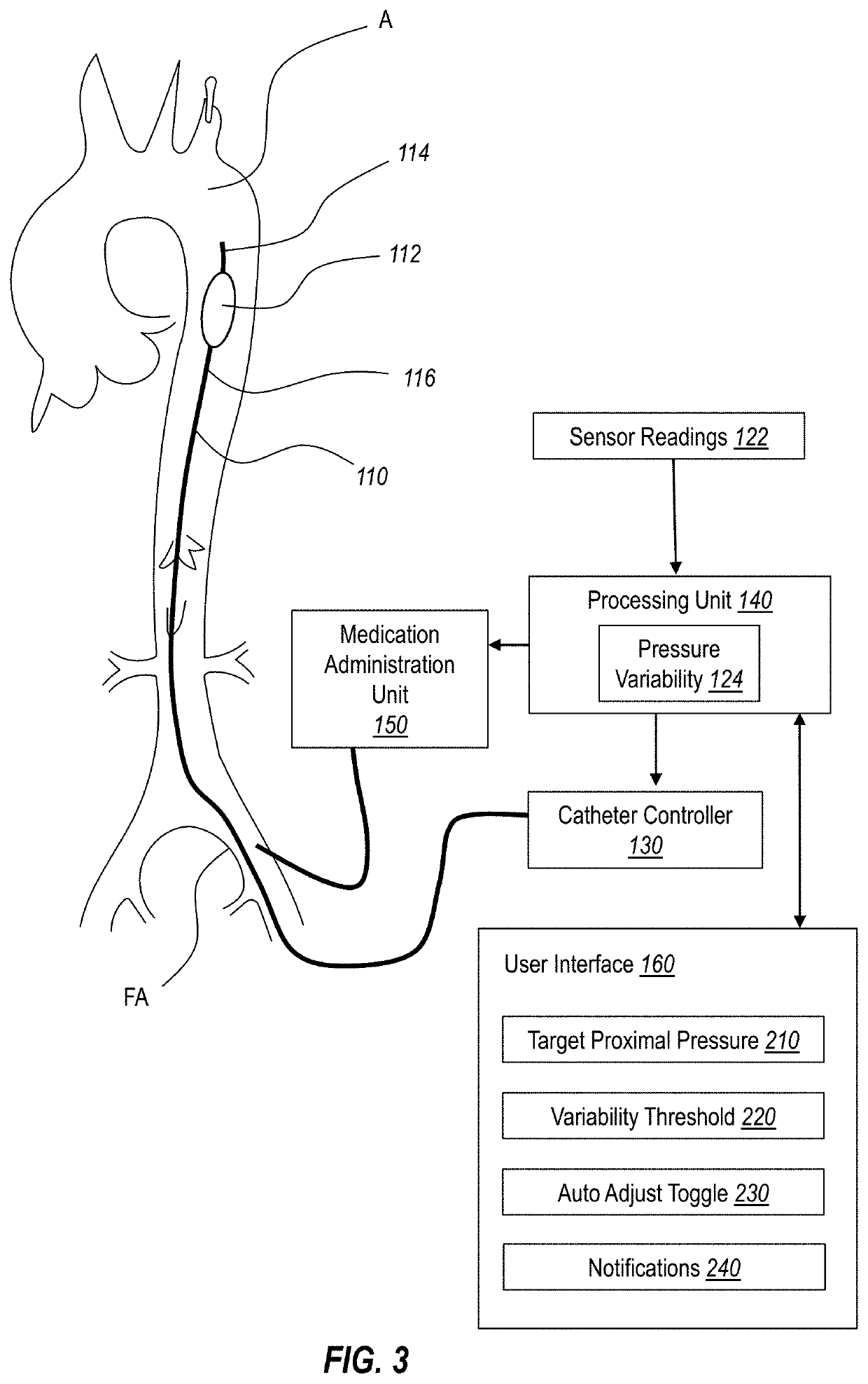 Blood pressure regulation system for the treatment of neurologic injuries