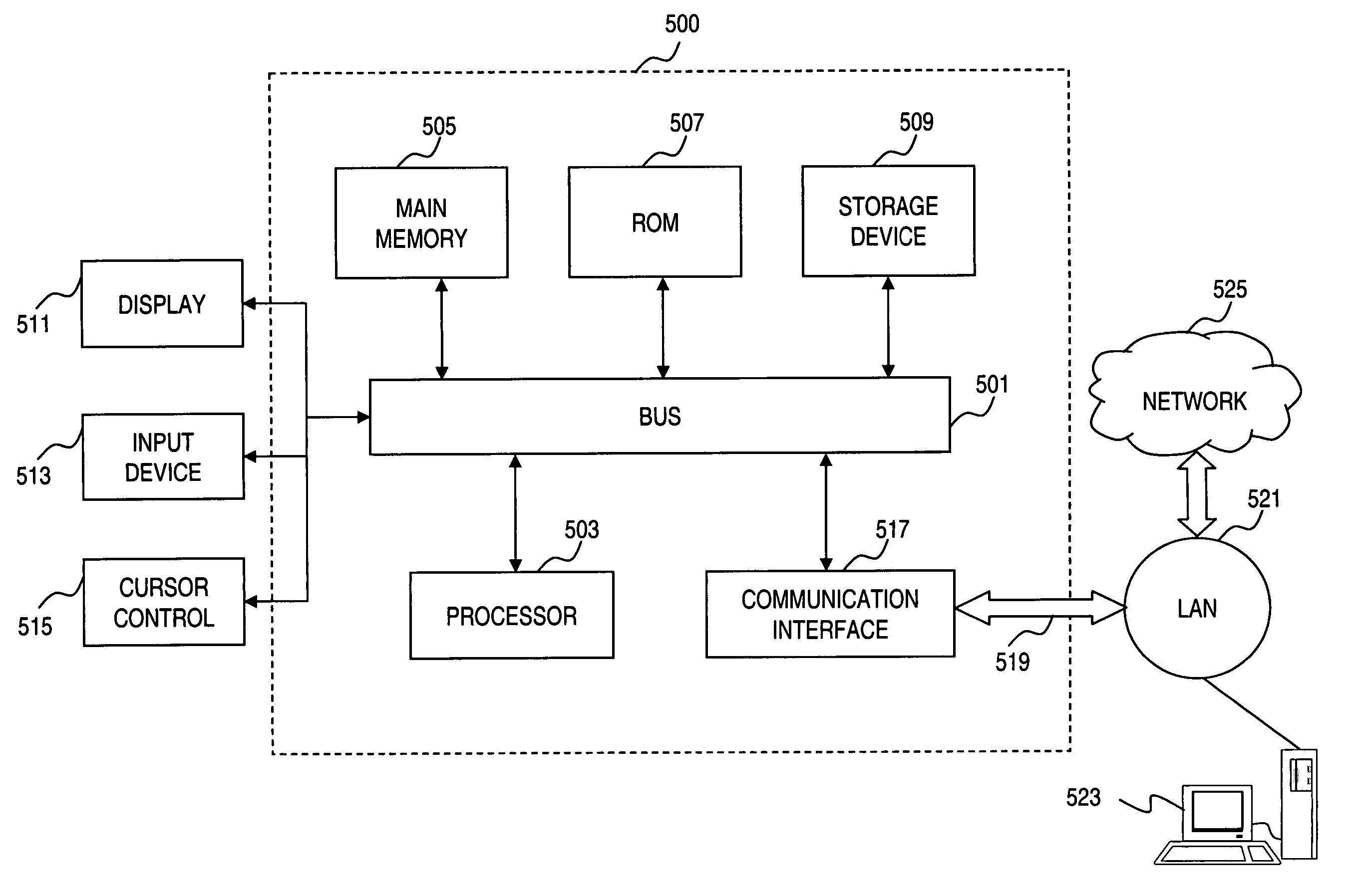 Method and system for providing synthesized speech