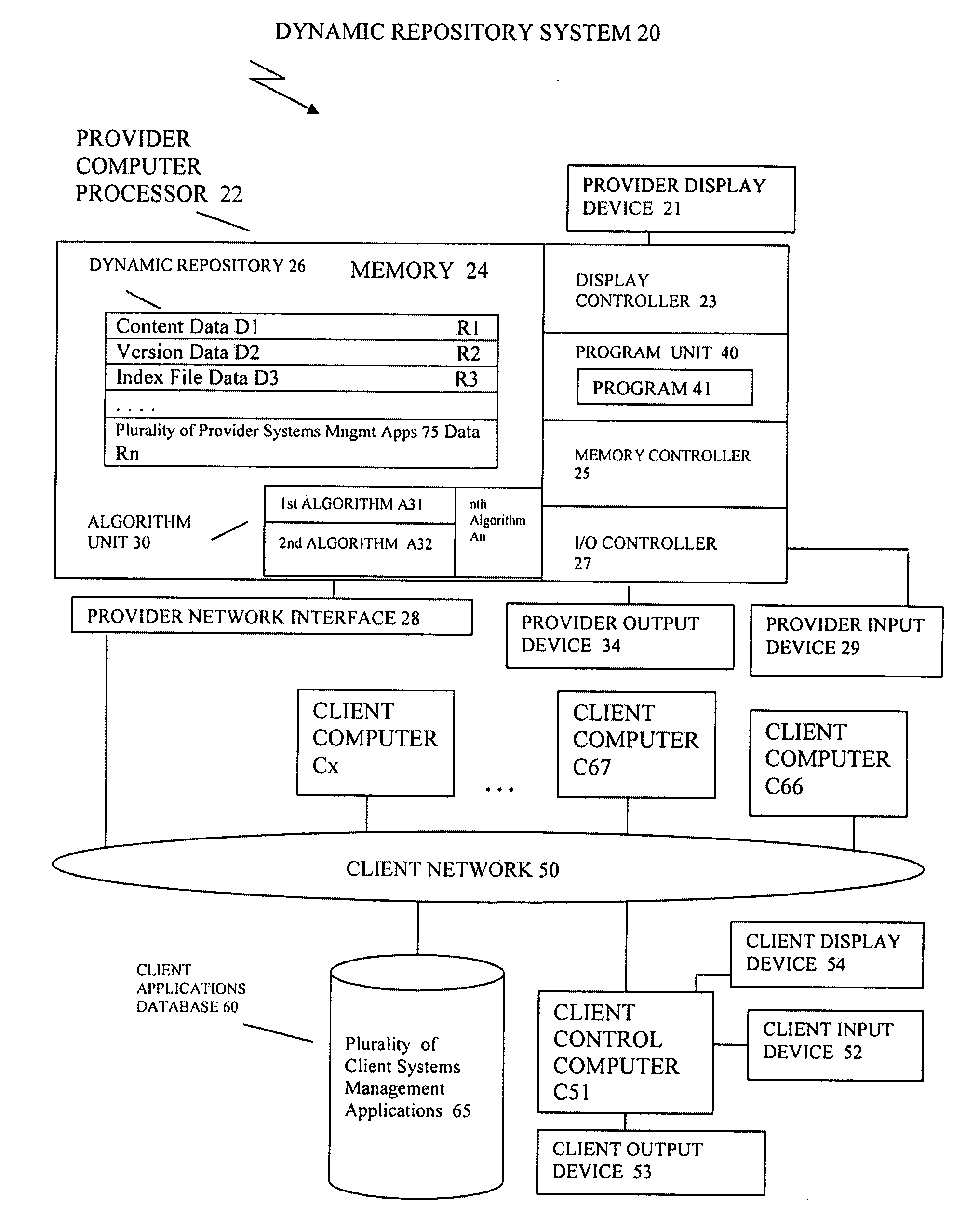 Methods, systems and computer products for a dynamic repository