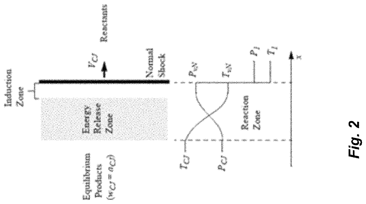 Monopropellant continuous detonation engines