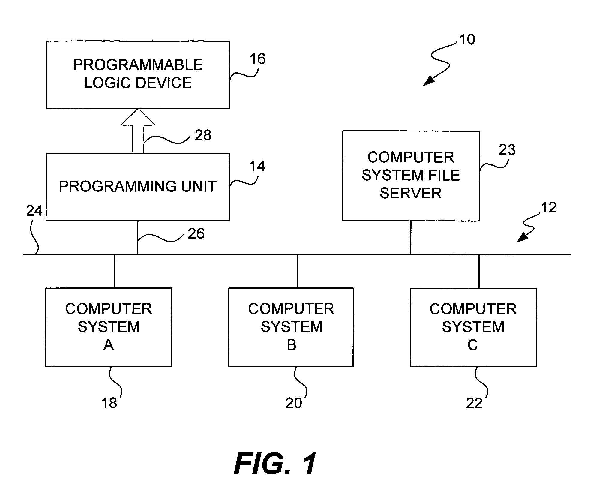 Embedded microprocessor for integrated circuit testing and debugging