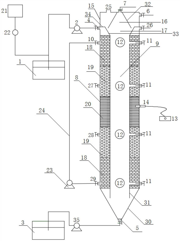 Device and method for synchronous treatment of flue gas desulfurization wastewater and denitrification wastewater based on microbial synergy