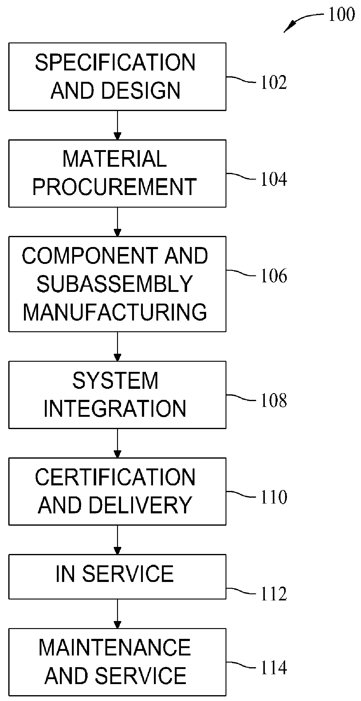 Methods and systems for automated measurement of electrical bonds