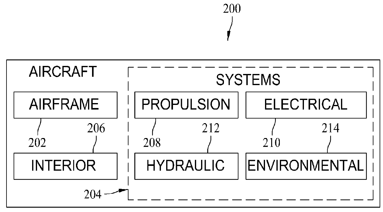 Methods and systems for automated measurement of electrical bonds