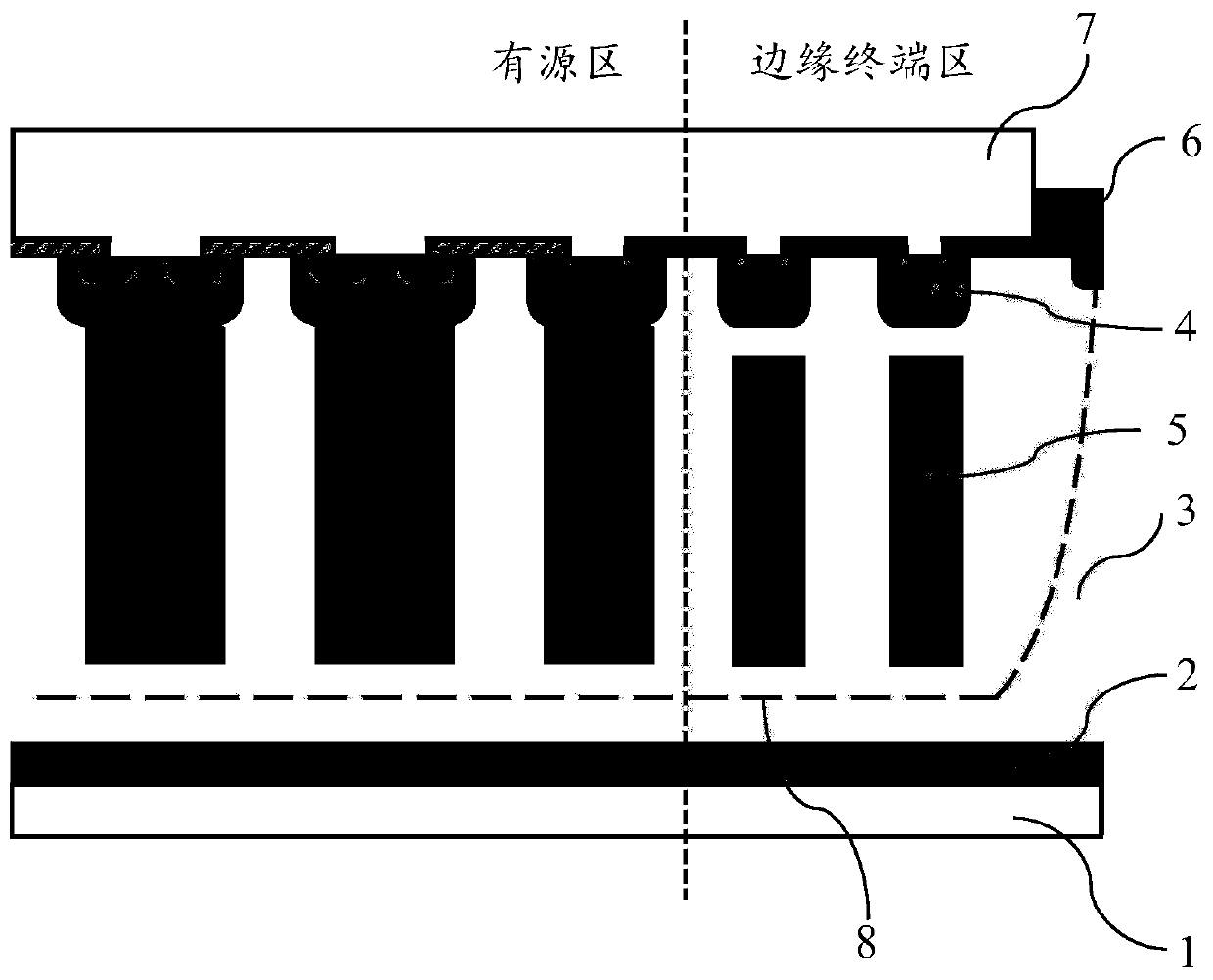 Power semiconductor device and edge terminal region structure thereof, and processing method of edge terminal region structure